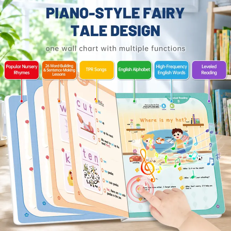 Interactive Reading Sound Book