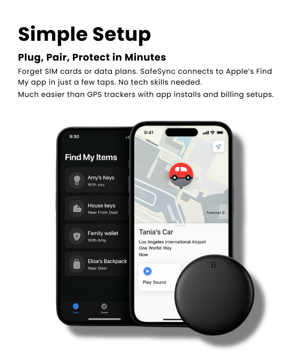 SafeSync™ - Not Just a GPS Car Tracker. Your Everything Finder.
