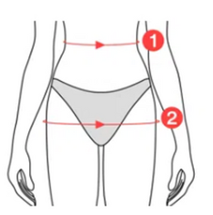 How to measure